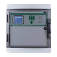 Preview: Sensitron MULTISCAN++S1