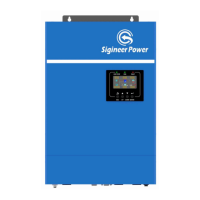 Preview: Sigineer Power M3048BP