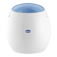 Preview: Chicco Aerosol SUPER SOFT Series