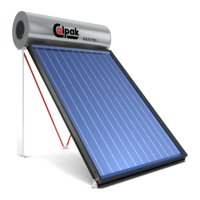 Preview: CALPAK MARK4