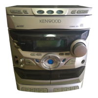 Preview: Kenwood RXD-V313