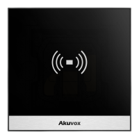 Preview: Akuvox A01