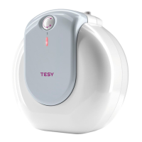 Preview: TESY GCU 1515 L52 RC