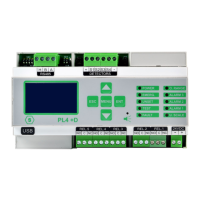 Preview: Sensitron PL4 +D