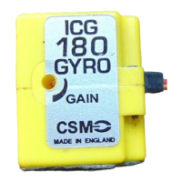 Preview: CSM ICG 180