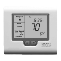 Preview: Robertshaw SENSE SMART 2000
