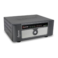 Preview: Microtek SineWave UPS EB