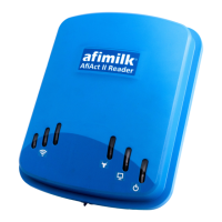 Preview: AfiMilk AfiAct II