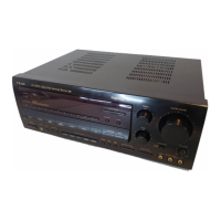 Preview: Teac AG-V8520