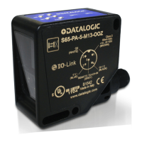 Preview: Datalogic S65-PA-5-M13
