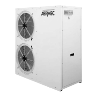 Preview: AERMEC AN R407C