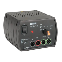 Preview: Jeulin Evolio F6F12/1A