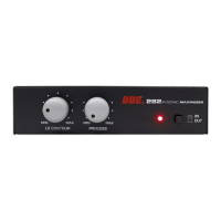 Preview: BBE Sonic Maximizer 282i
