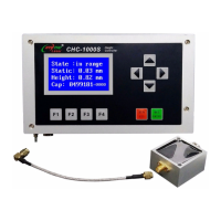 Preview: Hydthc CHC-1000S