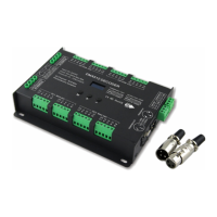 Preview: showtech DMX512