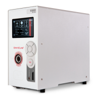 Preview: OmniCure S2000 Elite