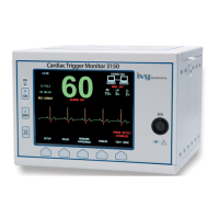 Preview: Ivy Biomedical Systems 3150-B