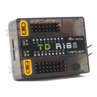 Preview: FrSky TD R18
