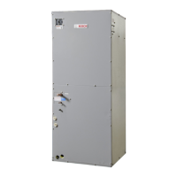 Preview: Bosch DX Series