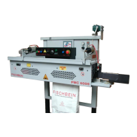 Preview: FISCHBEIN PBC-6000