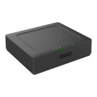 Preview: ADTRAN 621i XGS-PON ONT