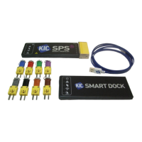 Preview: KIC SPS Smart Profiler