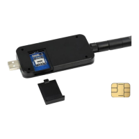 Preview: Waveshare SIM7600 Series