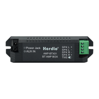 Preview: Herdio AMP-BTX01