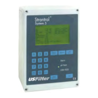 Preview: USFilter STRANTROL SYSTEM 5