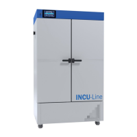 Preview: avantor INCU-Line Premium Series