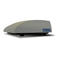 Preview: Raven RS1