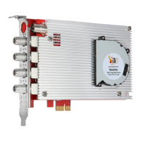 Preview: tbs electronics TBS6508