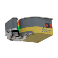 Preview: Loepfe YARNMASTER ZENIT+