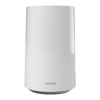 Preview: Azores Networks AX1500