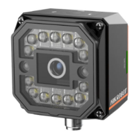 Preview: HikRobot SC3000 Series