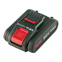 Preview: AL-KO BO FLEX B50