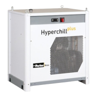 Preview: Parker Hyperchill Plus