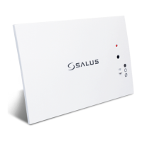 Preview: Salus RXVBC605