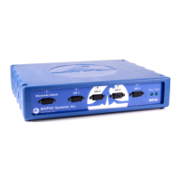 Preview: BIOPAC Systems MP36