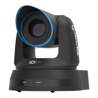 Preview: NewTek NDI HX-PTZ2