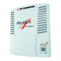 Preview: Pegasus TFV2000D-E