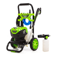 Preview: GreenWorks Pro GPW 2300