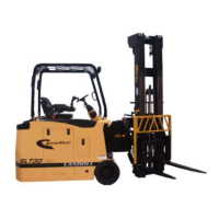 Preview: Landoll Drexel SLT30 AC