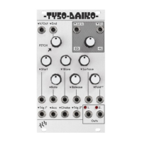 Preview: ALM Tyso Daiko