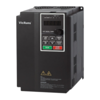 Preview: Vicruns VD520 Series