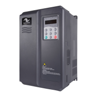 Preview: Inovance MD330