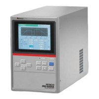 Preview: Miyachi IPB-5000A