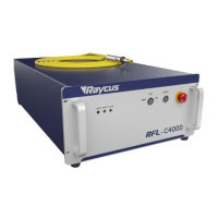 Preview: Raycus RFL-C4000S