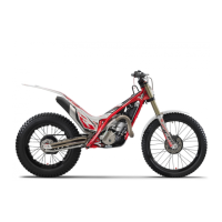 Preview: GAS GAS TXT 2018 Series