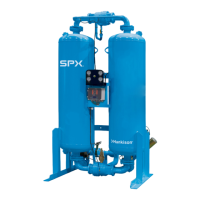 Preview: SPX Hankinson HHE Series